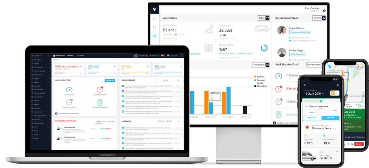 vita DRT Ana Görsel