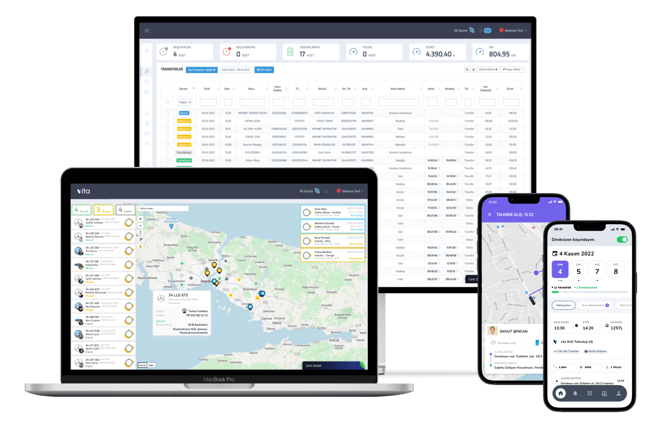 vita Transfer Ana Görsel