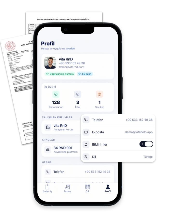 Profile Management, Paperwork and Document Handling